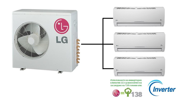 
Климатик LG MU3M19-UE0/E09SQ-NH0+E09SQ-NH0+E12SQ-NH0 